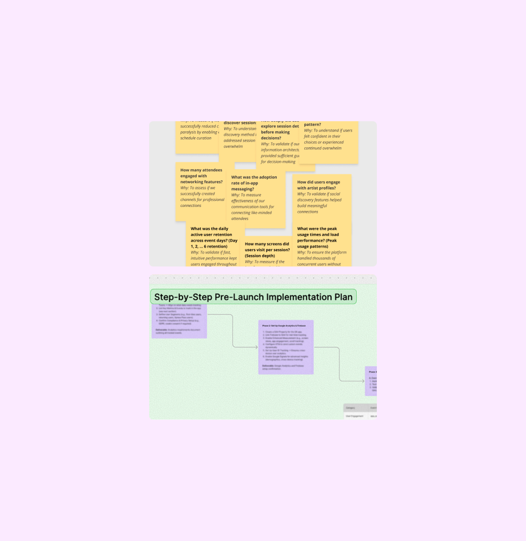 Implementation and Handoff