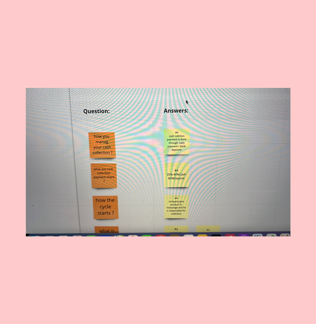 Challenge discovery session - sticky notes mapping user pain points, business goals, and operational constraints