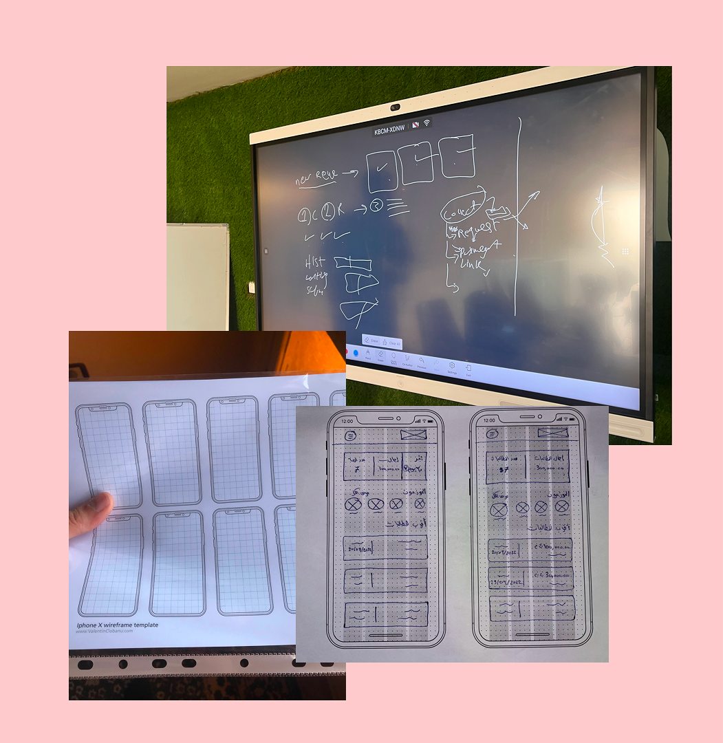 Problem definition and ideation - How Might We questions and collaborative sketching sessions